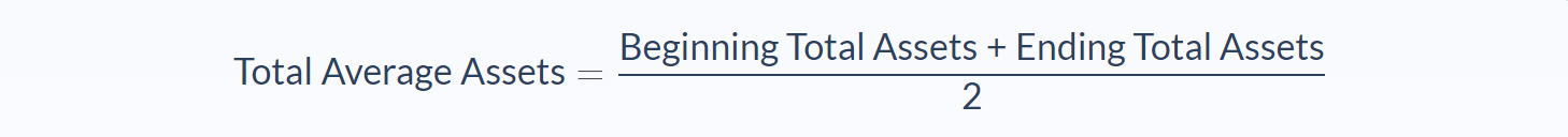 Cash Return On Assets Ratio Formula Example Analysis Calculator 1080