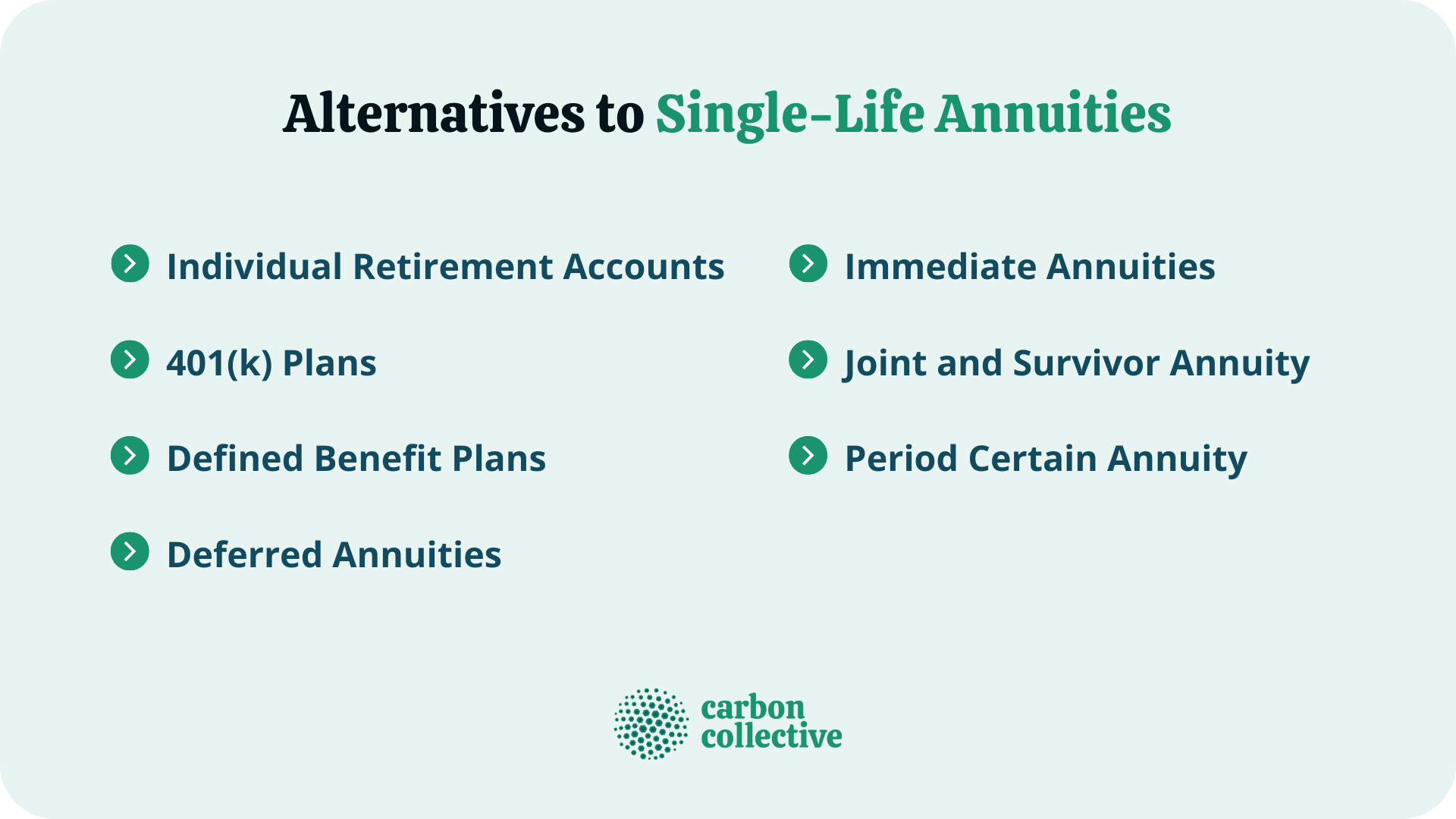 Alternatives_to_Single-Life_Annuities