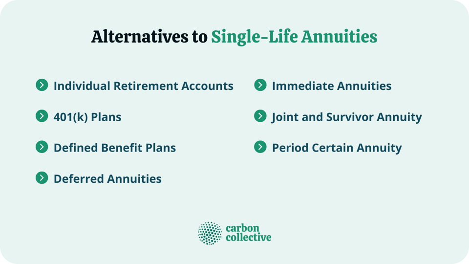 single-life-annuity-what-it-is-who-it-is-for-alternatives