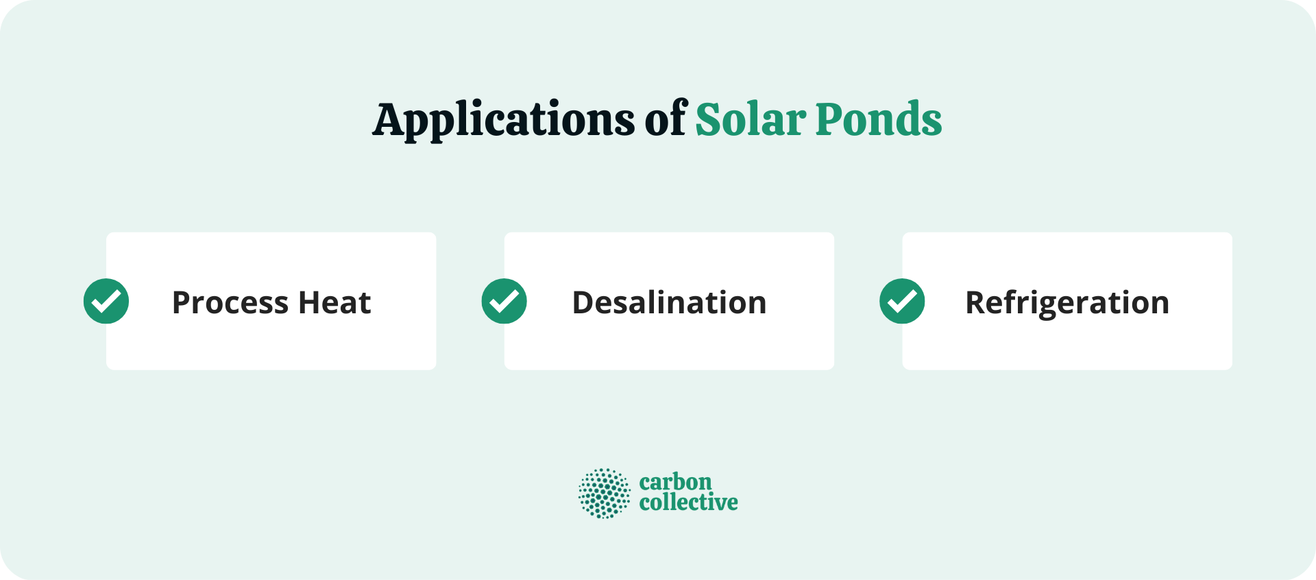 Applications_of_Solar_Ponds