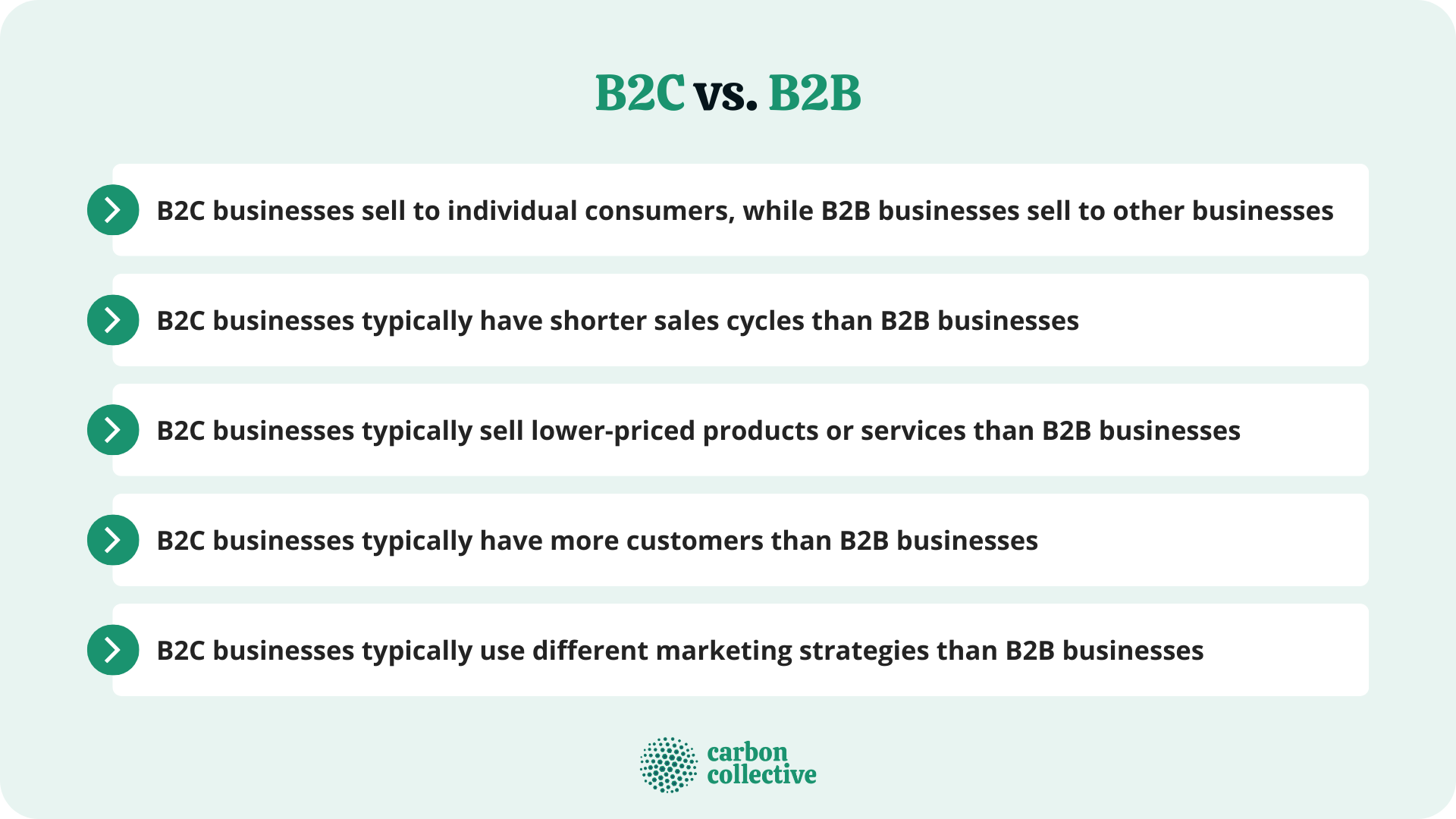 B2C_vs._B2B