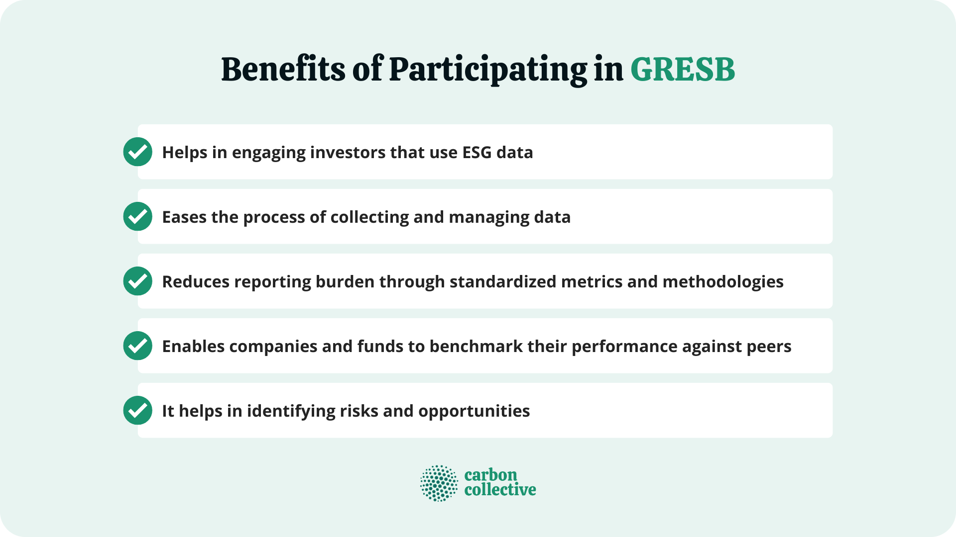 Global Real Estate Sustainability Benchmark (GRESB) | Why It Matters