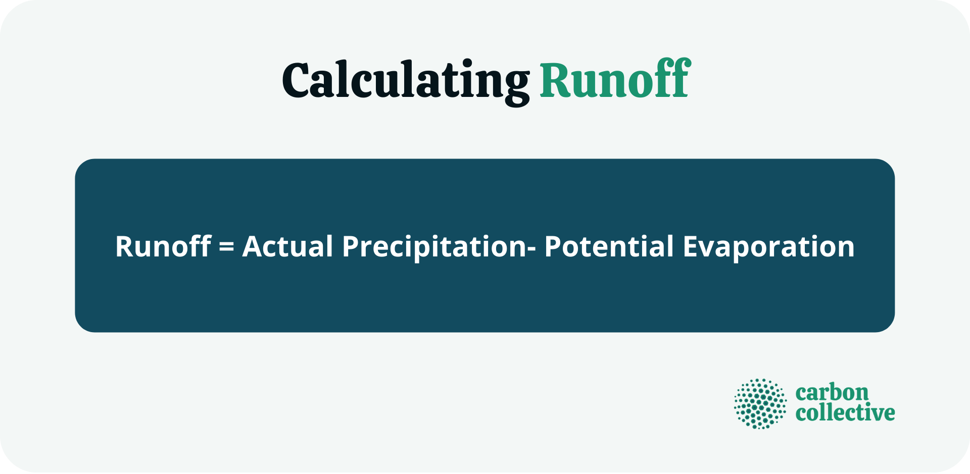 Calculating_Runoff