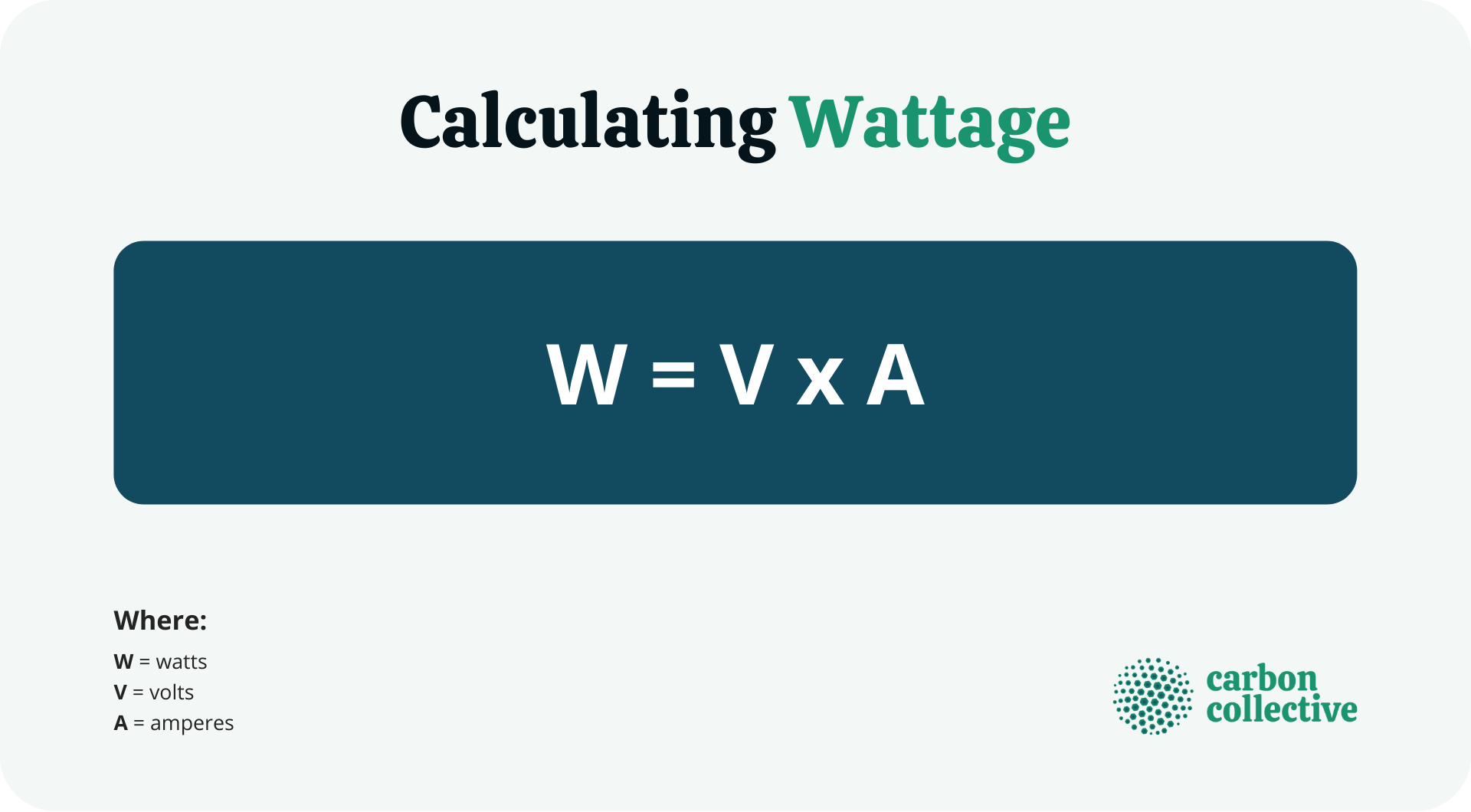 Calculating_Wattage