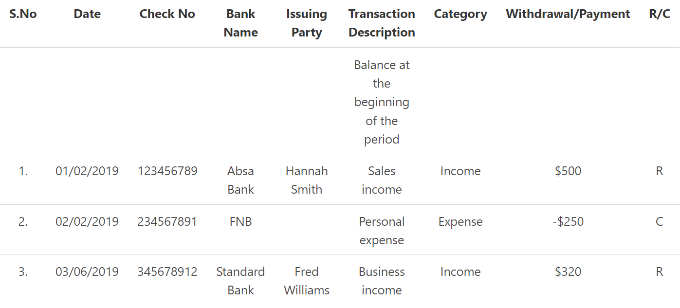 what is another word for running checks and deposit