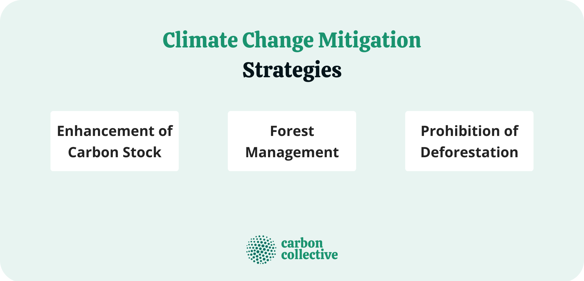 Climate_Change_Mitigation_Strategies