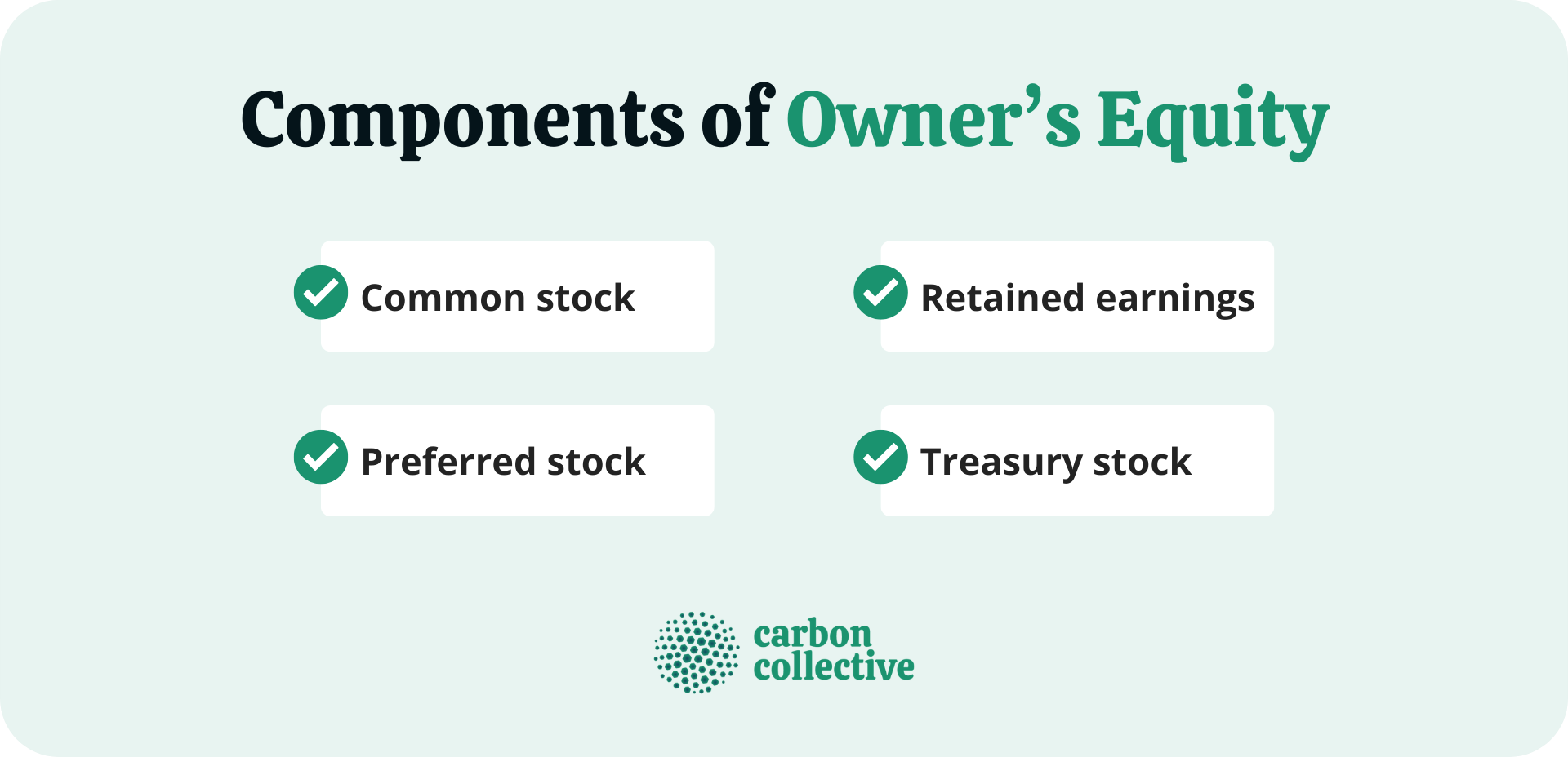 Components_of_Owner’s_Equity