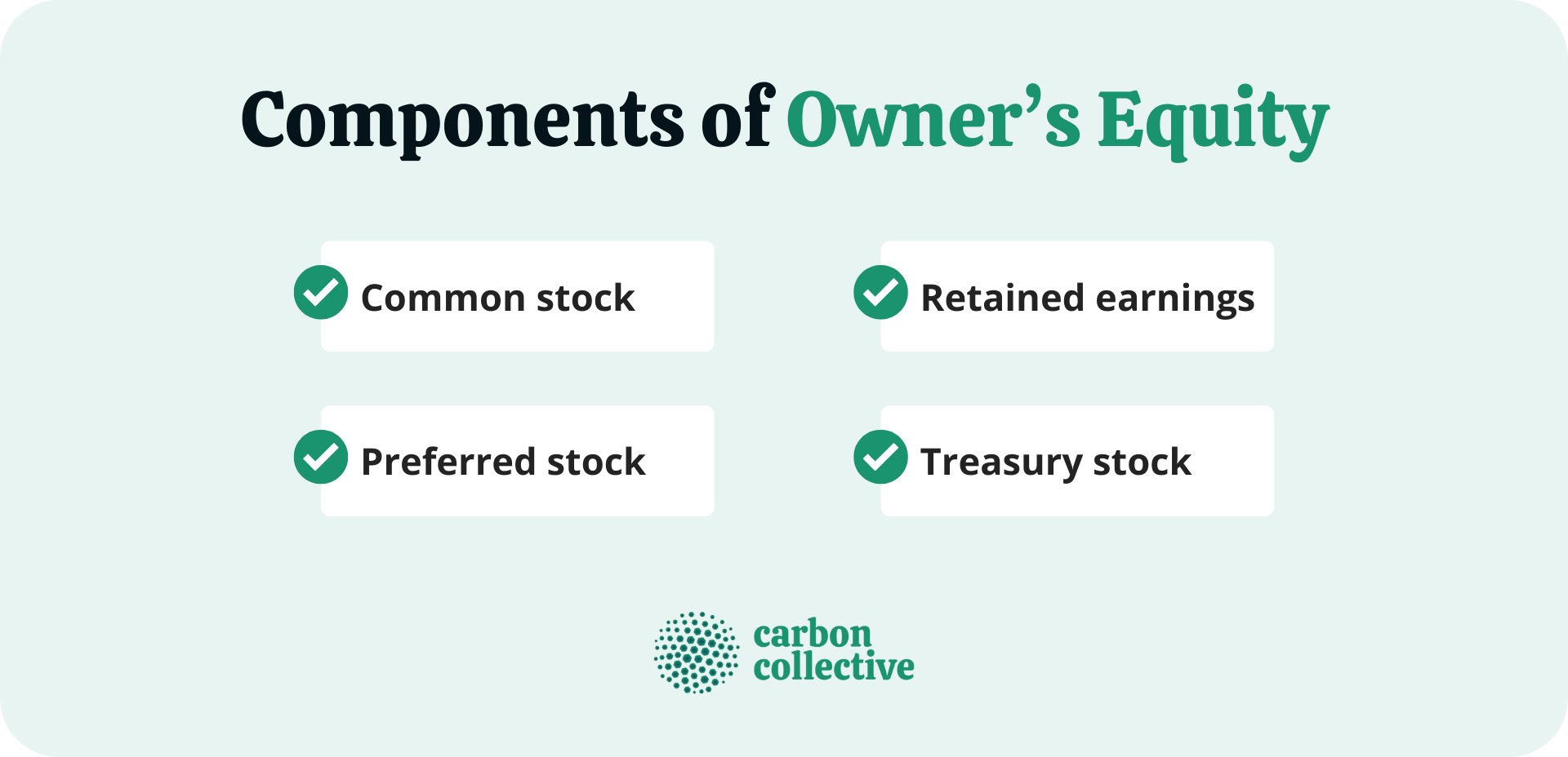 Owner's Equity | What It Is, Components, & Formula