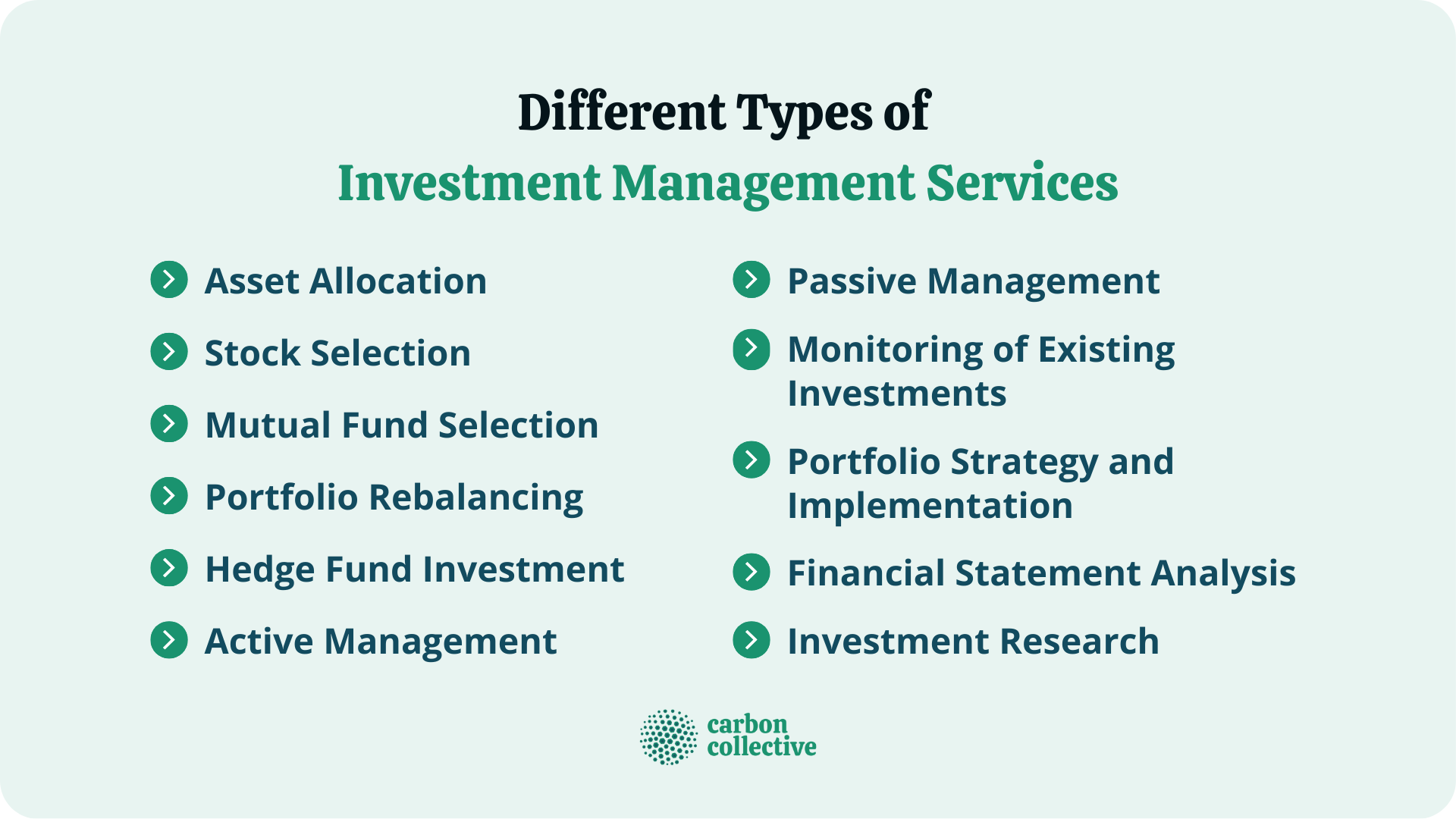 Investment Management Services | Definitions, Types, & Costs