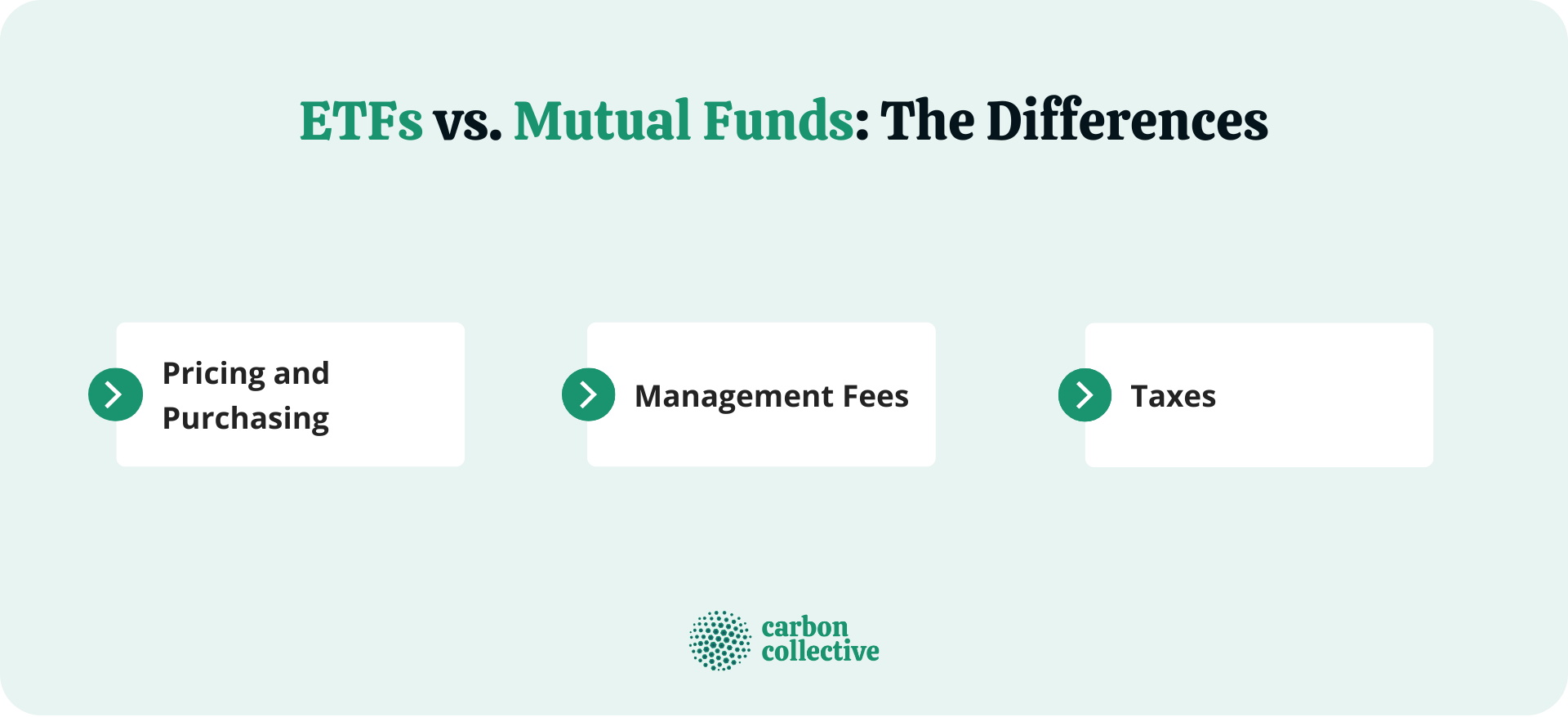 ETFs_vs_Mutual_Funds_The_Differences