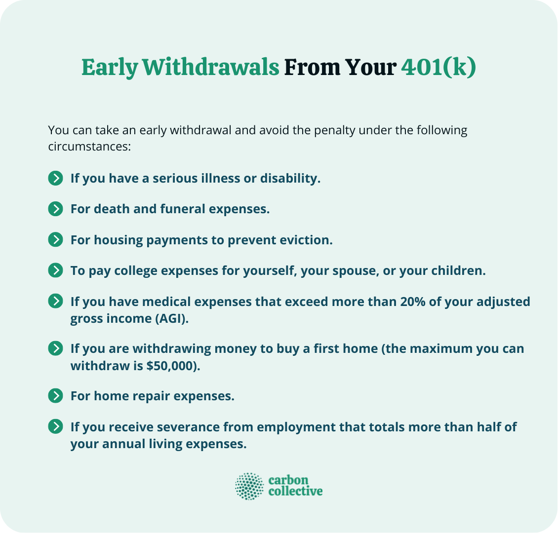 How To Make A Withdrawal From A 401 K Retirement Plan   Early Withdrawals From Your 401(k) 