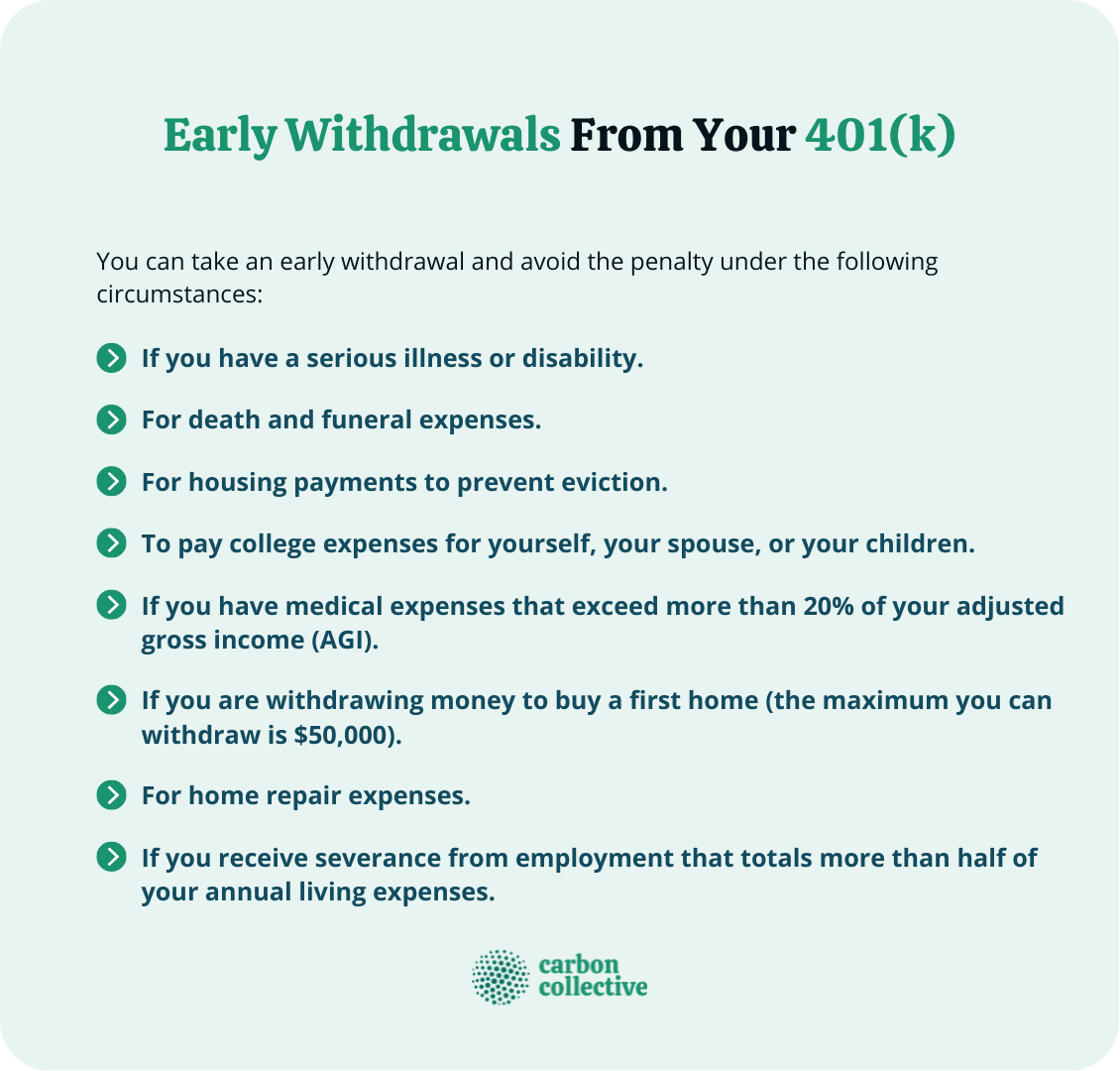 How to Make a Withdrawal From a 401(k) Retirement Plan