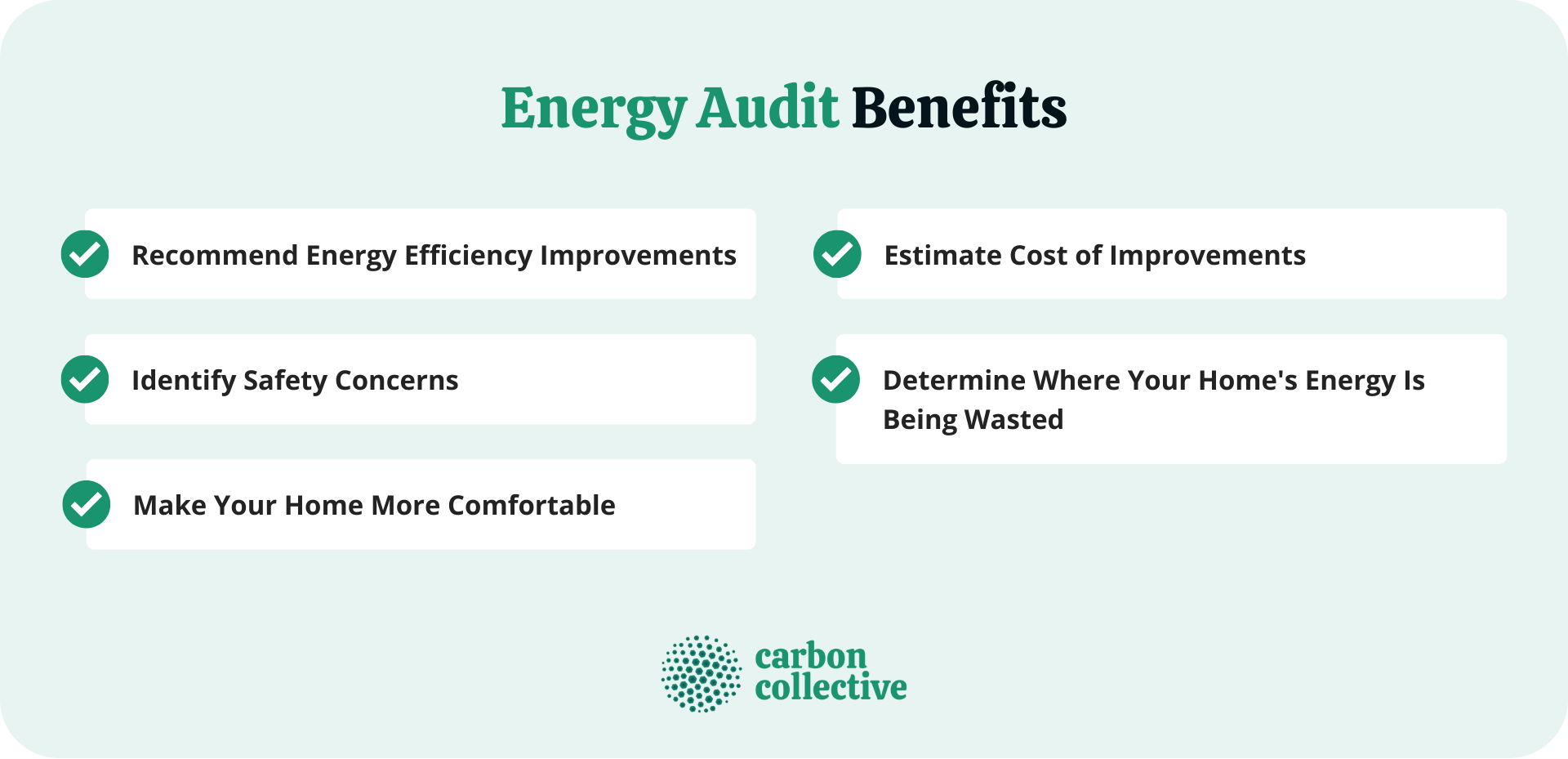 Energy Audit | Definition, Types, Benefits, Preparation, & Tips