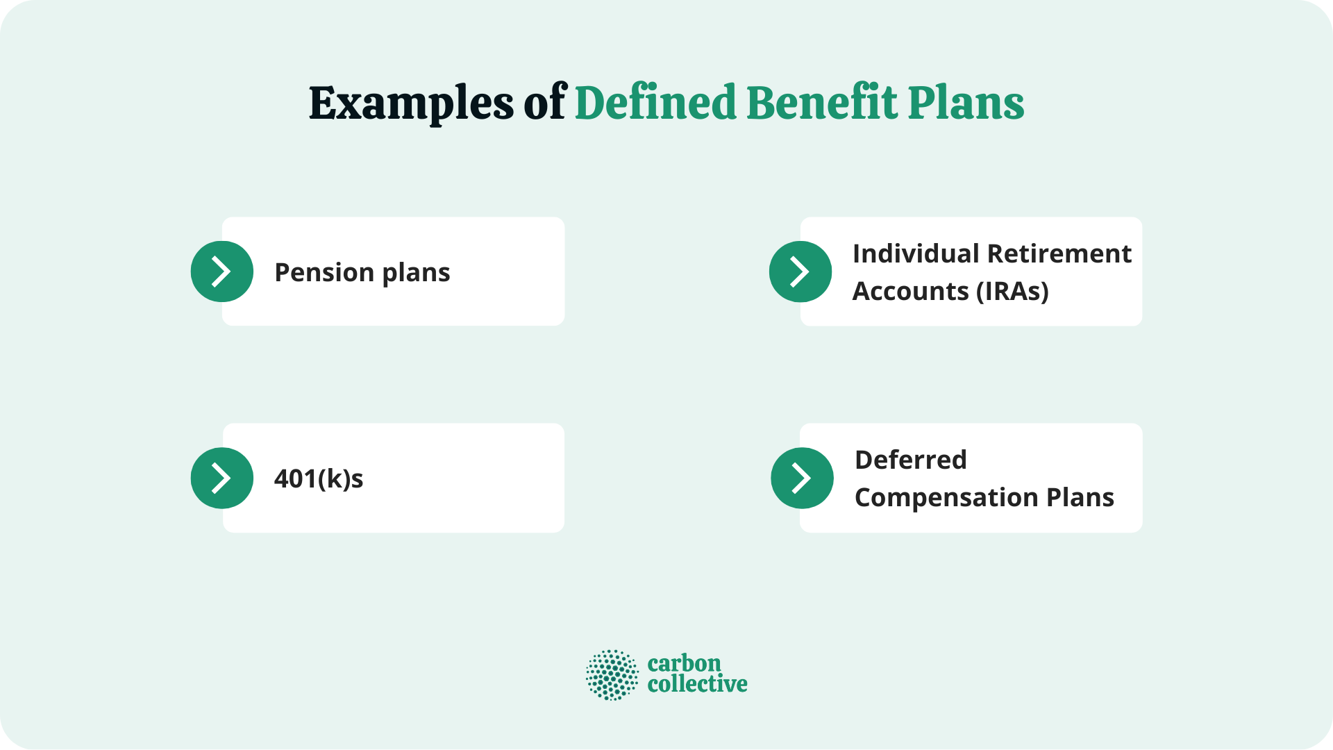 Defined Benefit Plan | Meaning, How It Works & Examples