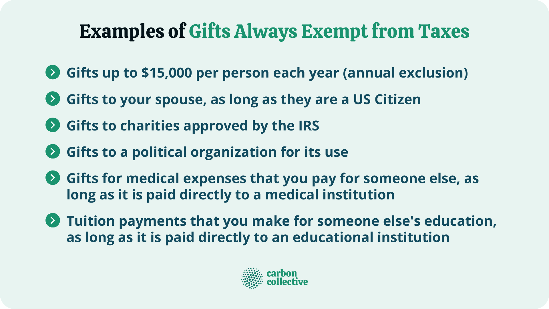 Lifetime Gift Tax Exemption 2022 & 2023  Definition & Calculation