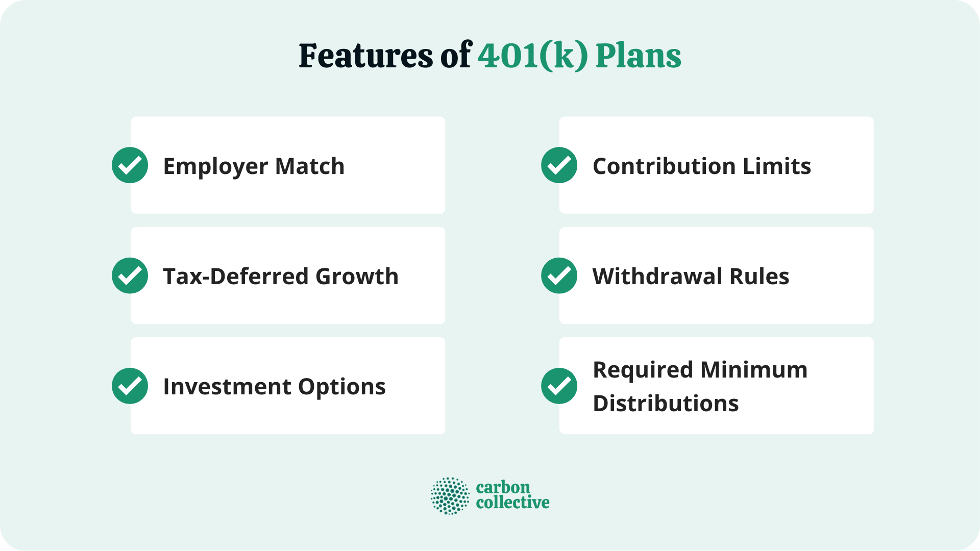 401(k) Plan | Definition, How It Works, Types, & Features