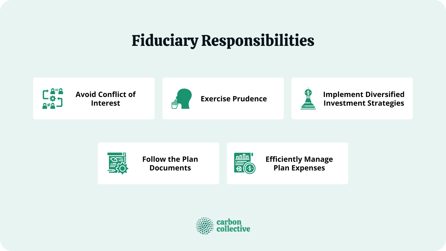 Fiduciary_Responsibilities