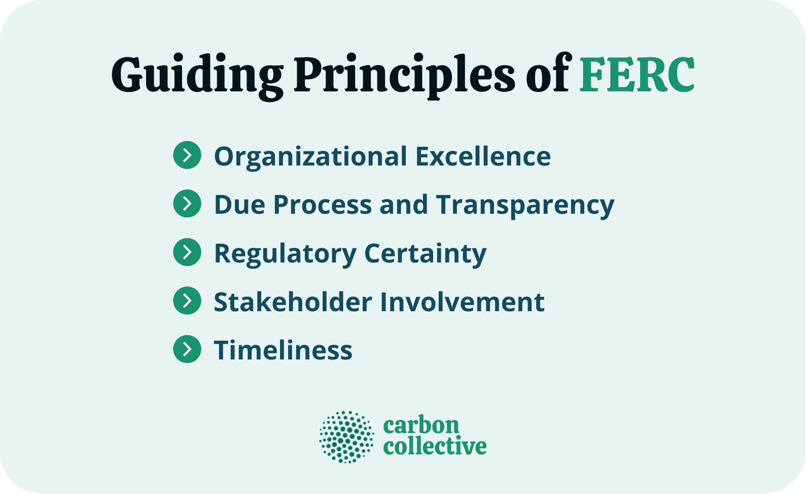 Guiding_Principles_of_FERC-2