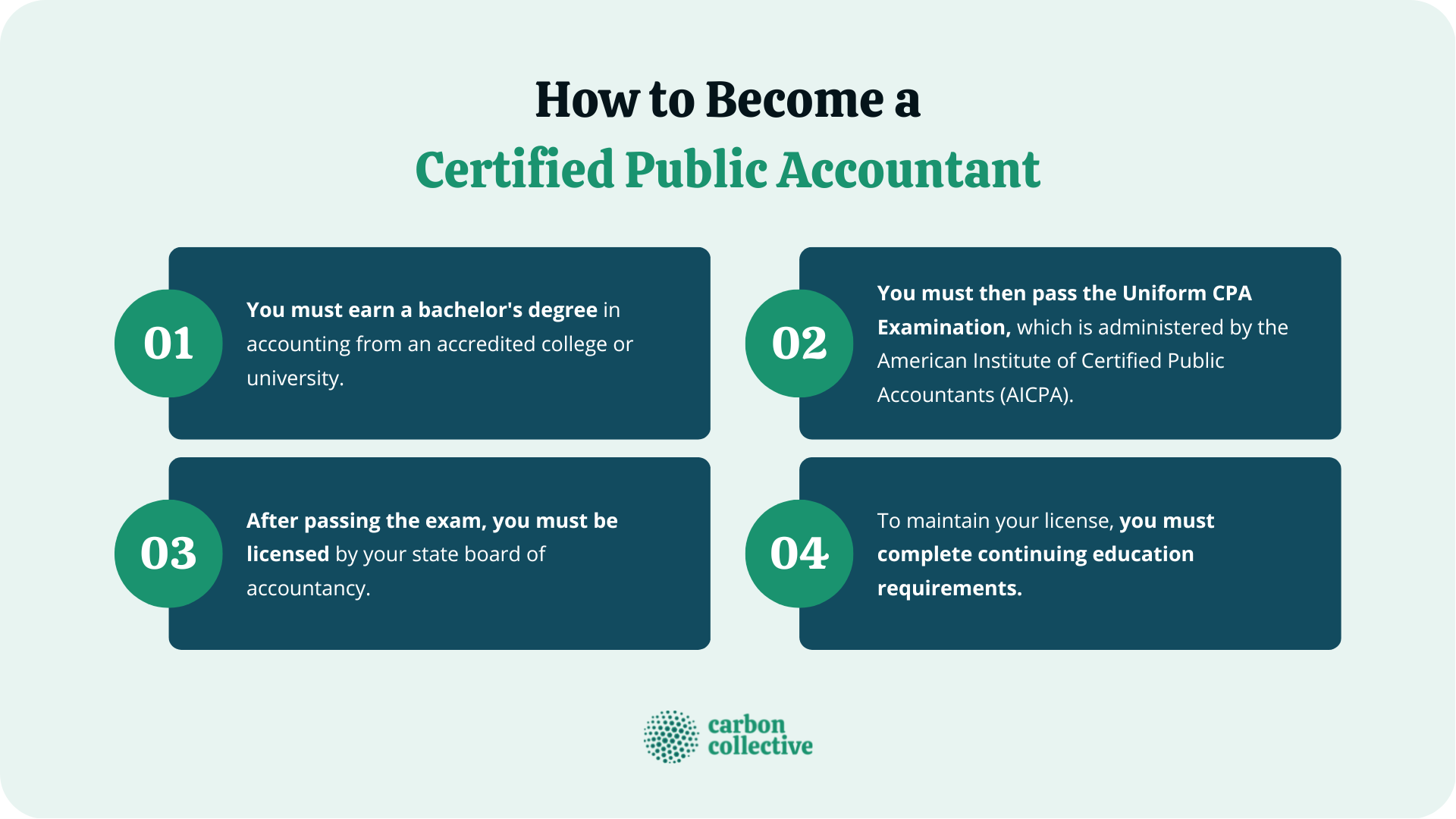 How_to_Become_a_Certified_Public_Accountant
