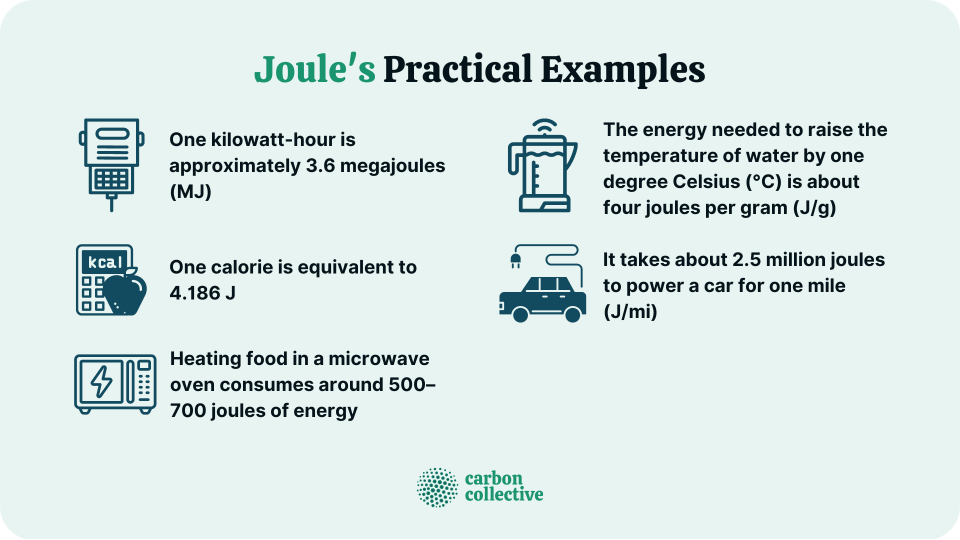 what-is-a-joule-definition-history-practical-examples