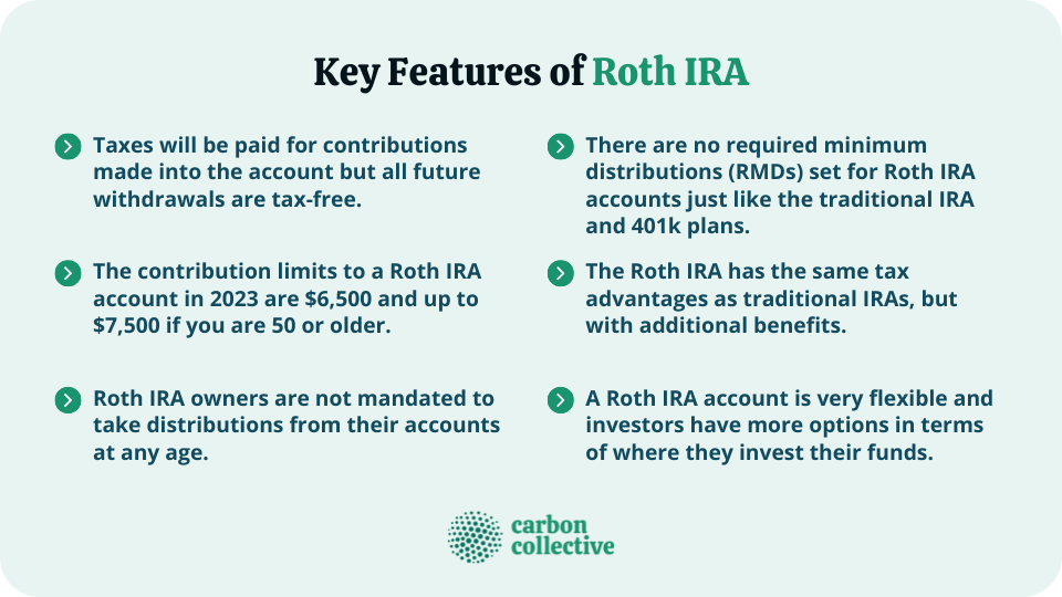 Inherited Roth IRA How It Works, Benefits, & Drawbacks
