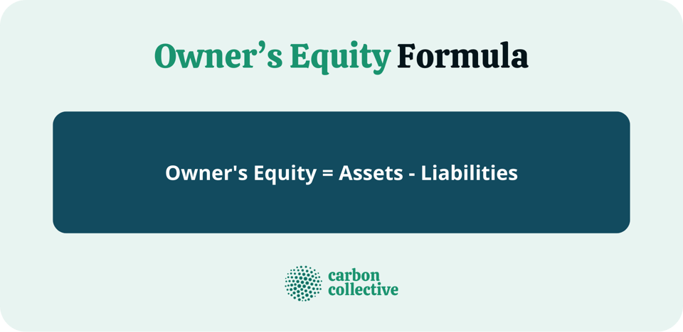 Owner's Equity | What It Is, Components, & Formula