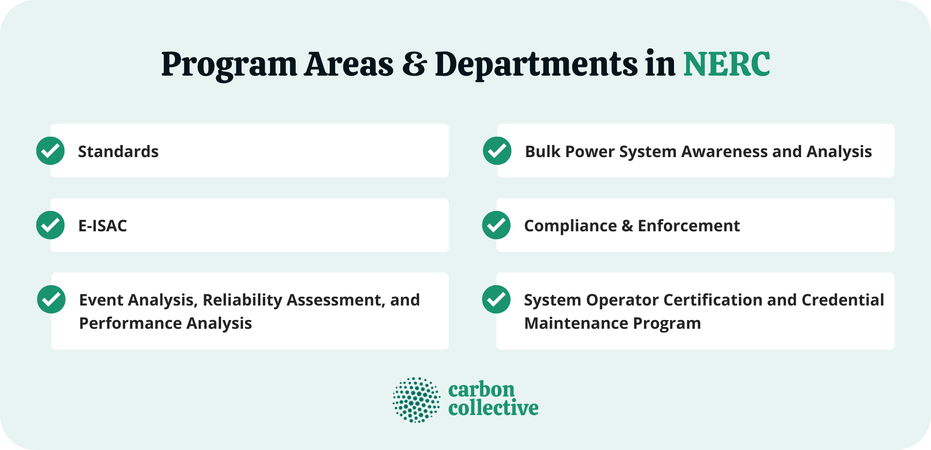 North American Electric Reliability Corporation (NERC) | Details