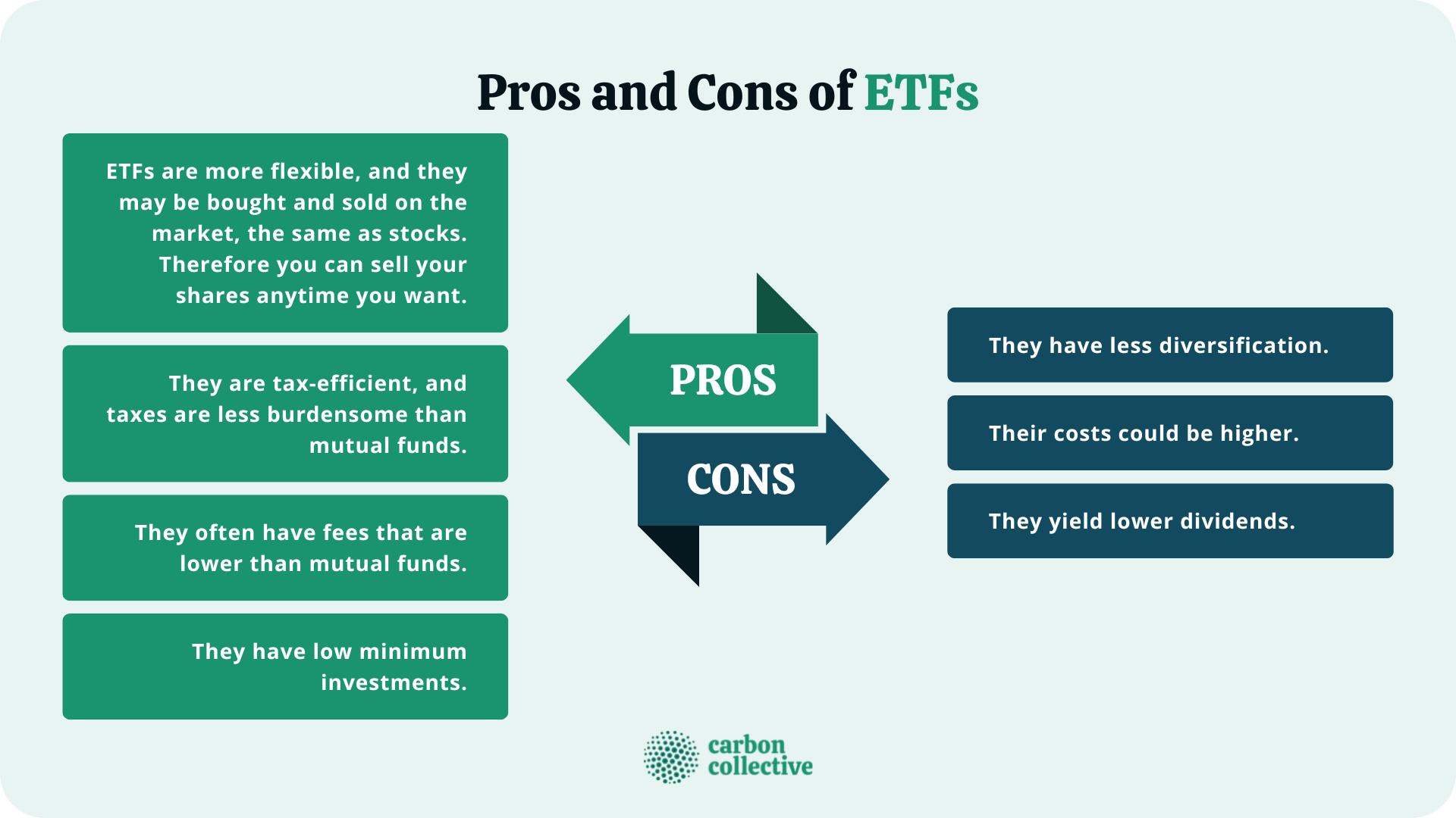 Pros_and_Cons_of_ETFs