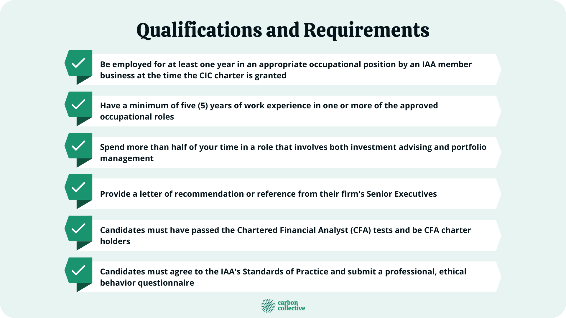 Qualifications_and_Requirements