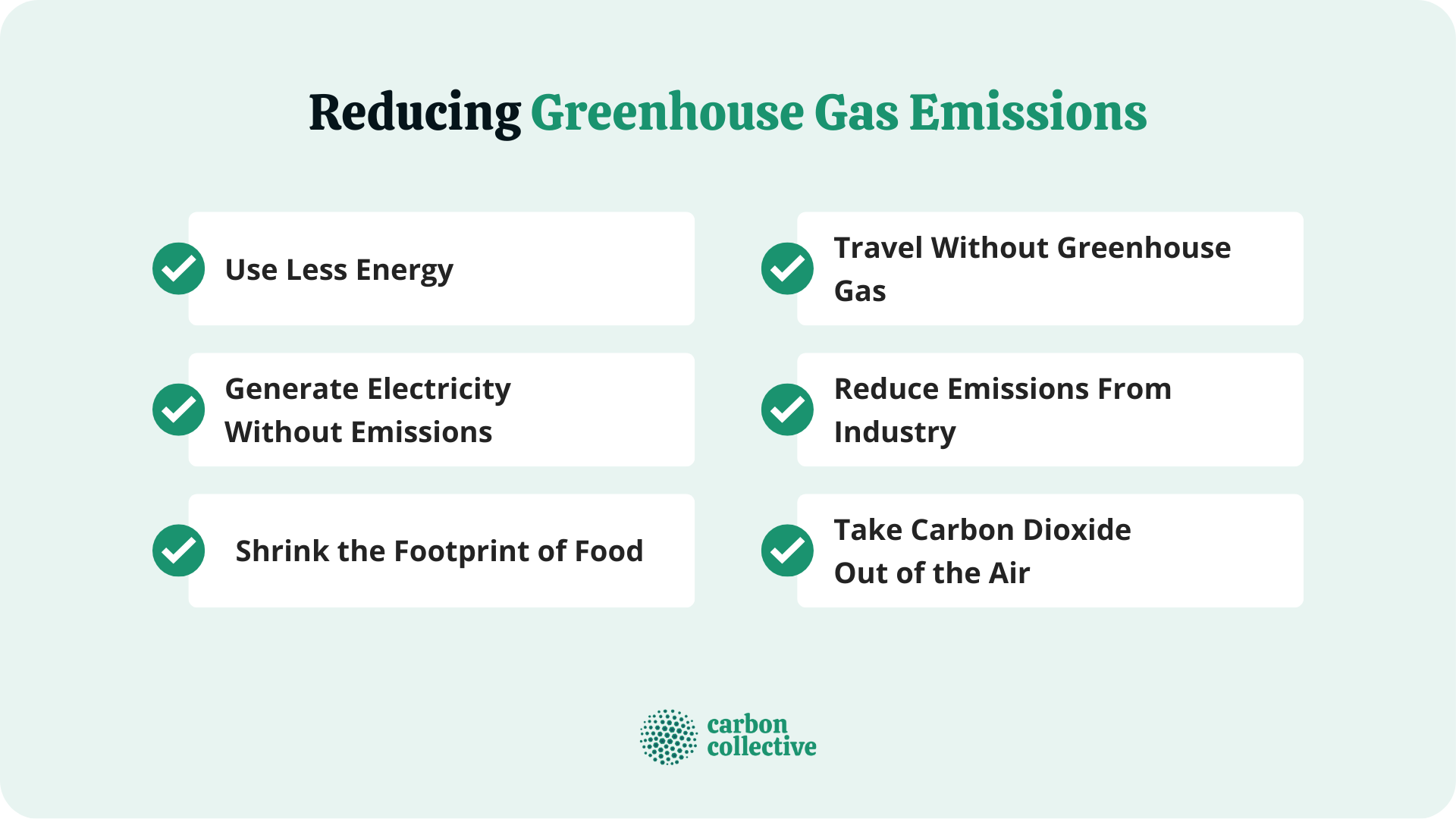 Greenhouse Gases Definition How To Reduce Them