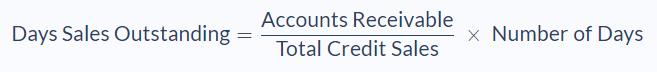 Days Sales Outstanding (DSO) | Formula, Example, Analysis, Calculator