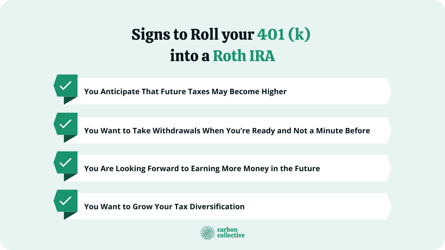 Rollover 401 K To Roth IRA Rules Pros Cons Signs How To Rollover   Signs To Roll Your 401 (k) Into A Roth IRA 1 