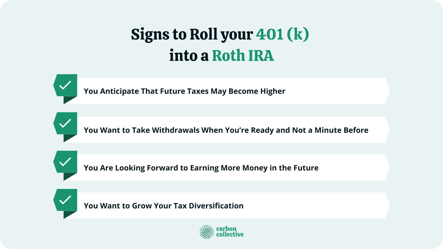 Rollover 401(k) to Roth IRA Rules, Pros, Cons, Signs, & How to Rollover