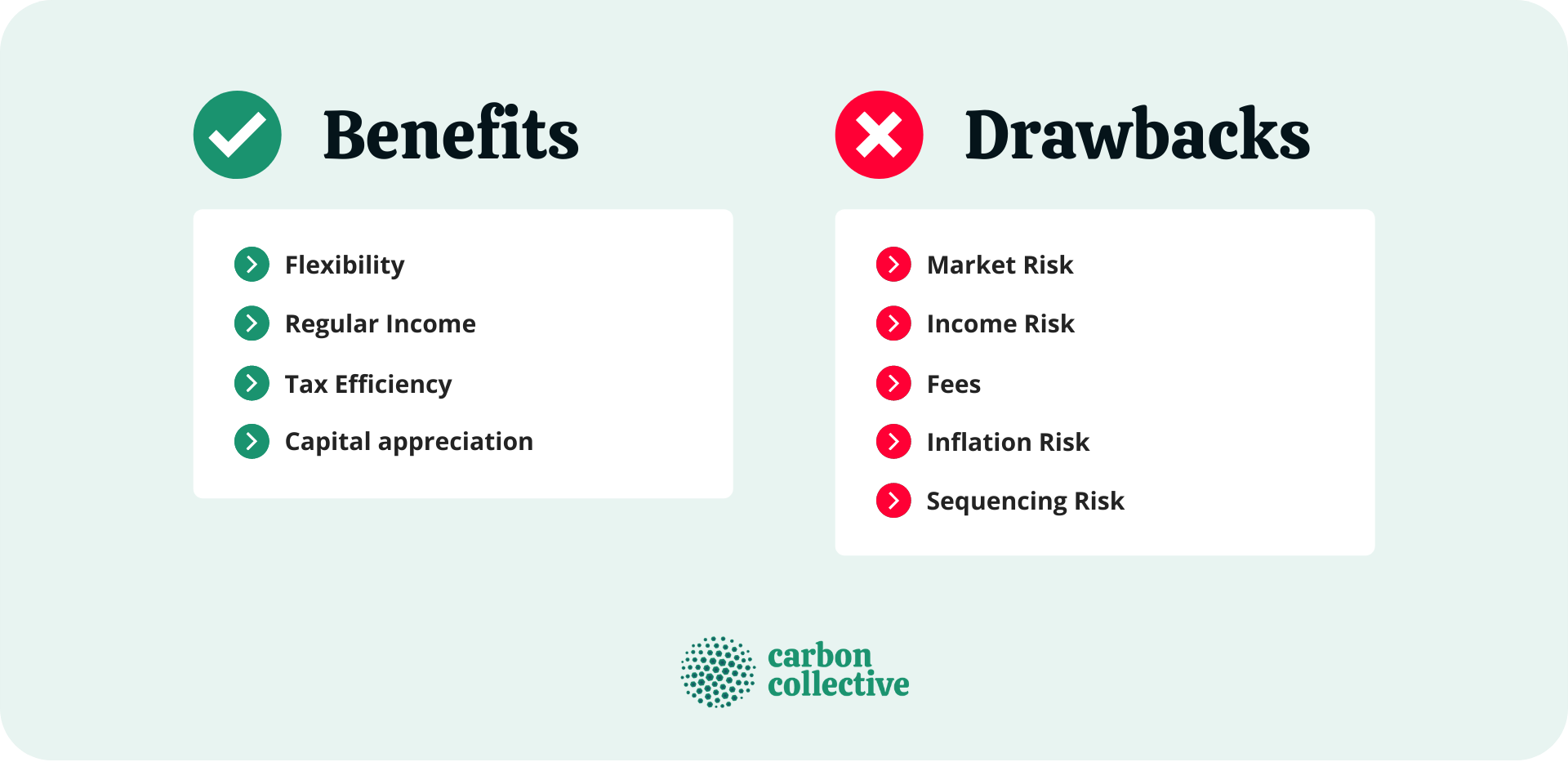 Systematic_Withdrawal_Plan_Benefits (1)