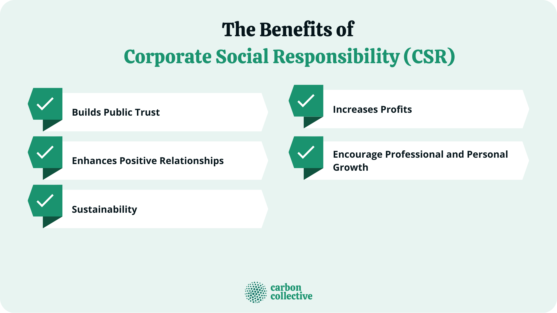 benefits of corporate social responsibility case study