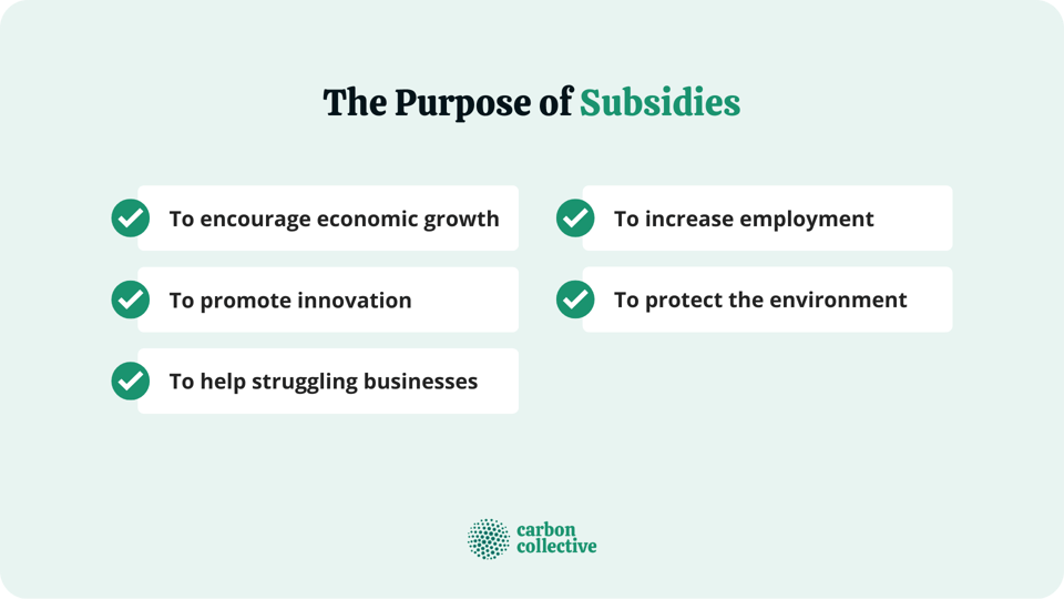 Government Subsidies How They Work, Common Types, & Purposes