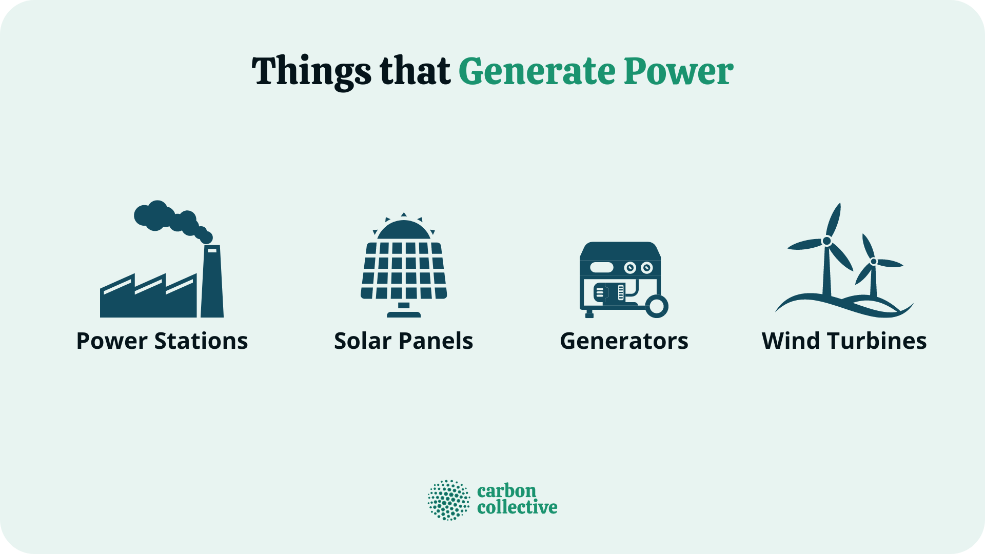 Things_that_Generate_Power