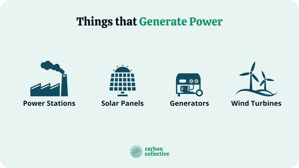 what-is-a-kilowatt-kw-definition-origin-usage