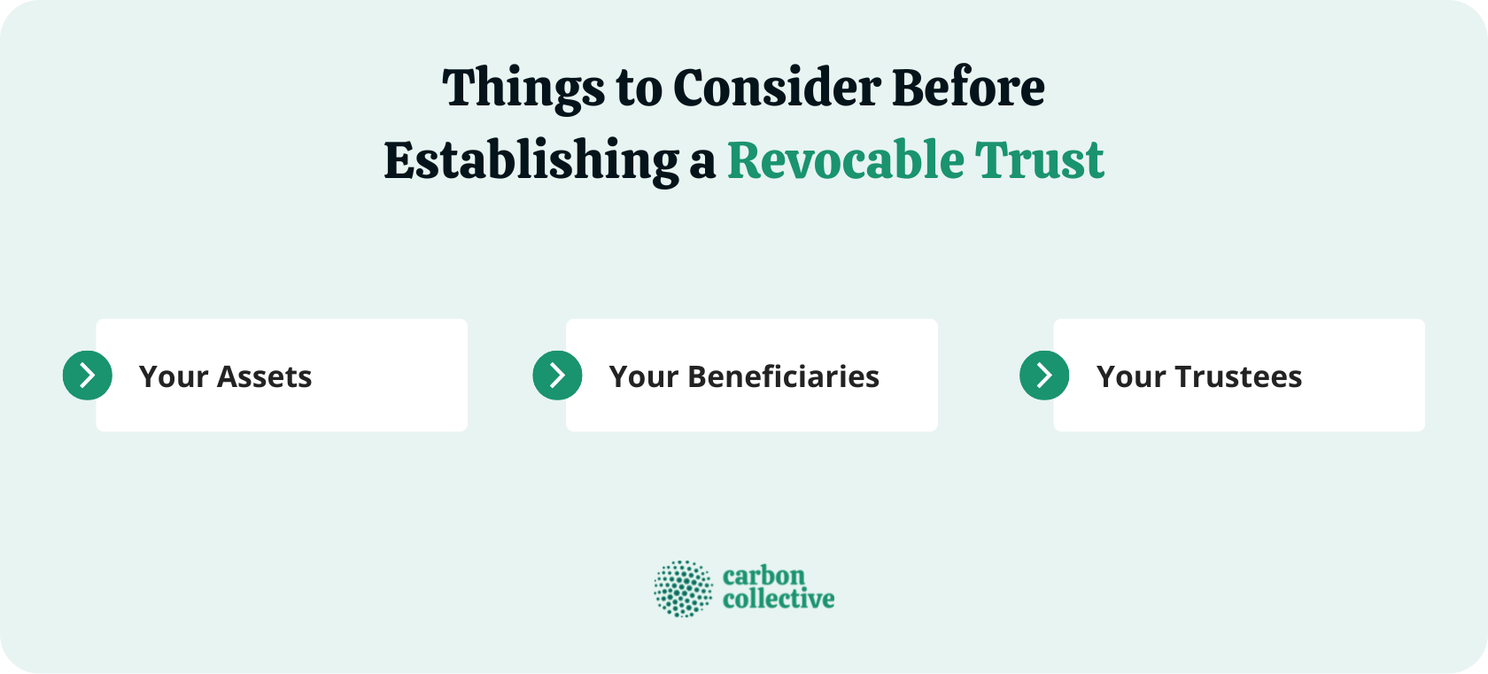 Revocable Trust Definition Importance Pros Cons Things To Consider   Things To Consider Before Establishing A Revocable Trust 