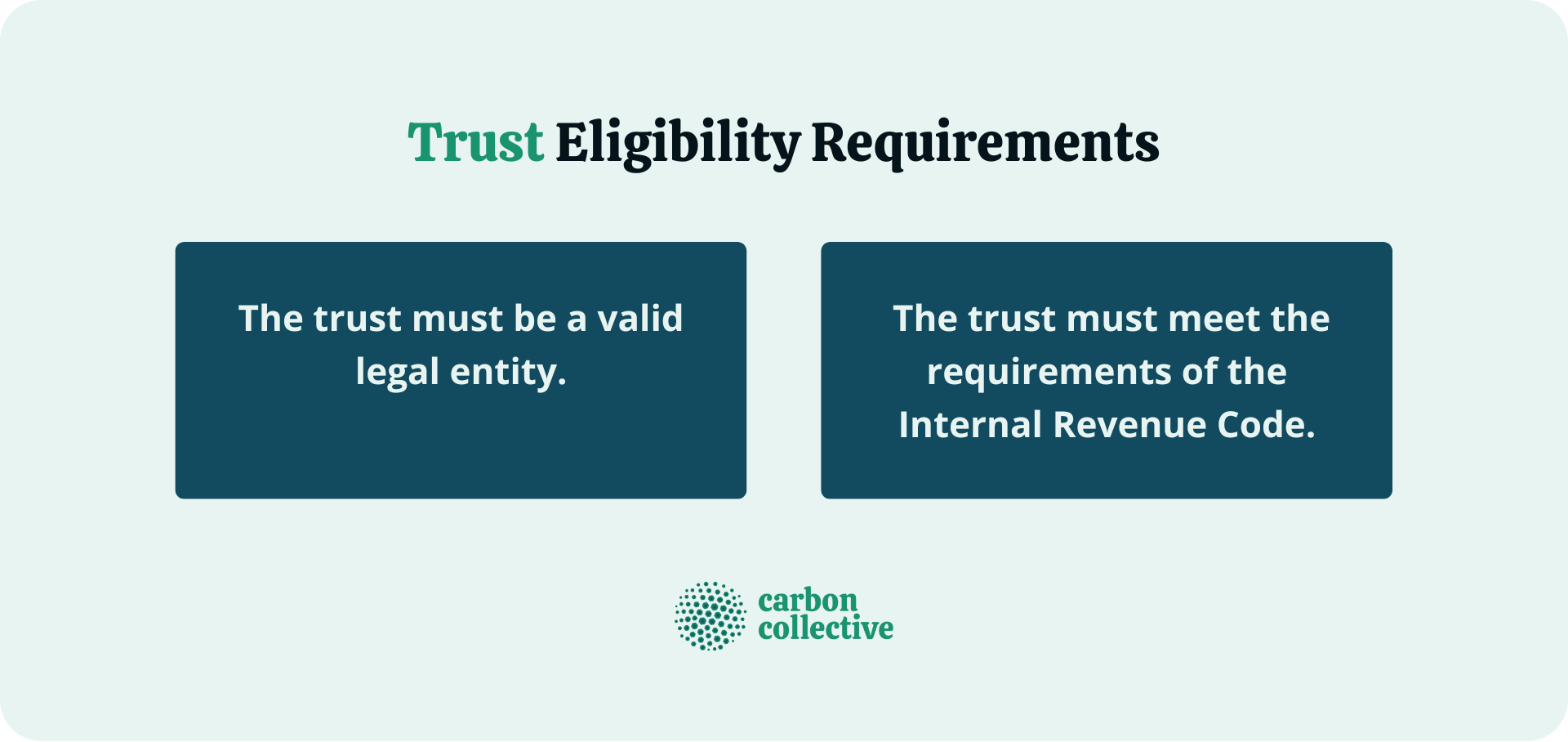 Trust As Beneficiary Of IRA | Requirements, Reasons To Do It, Pros, & Cons