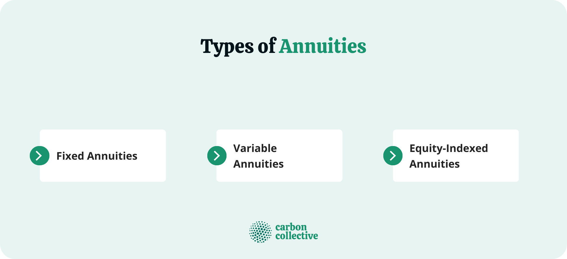 Types_of_Annuities-1