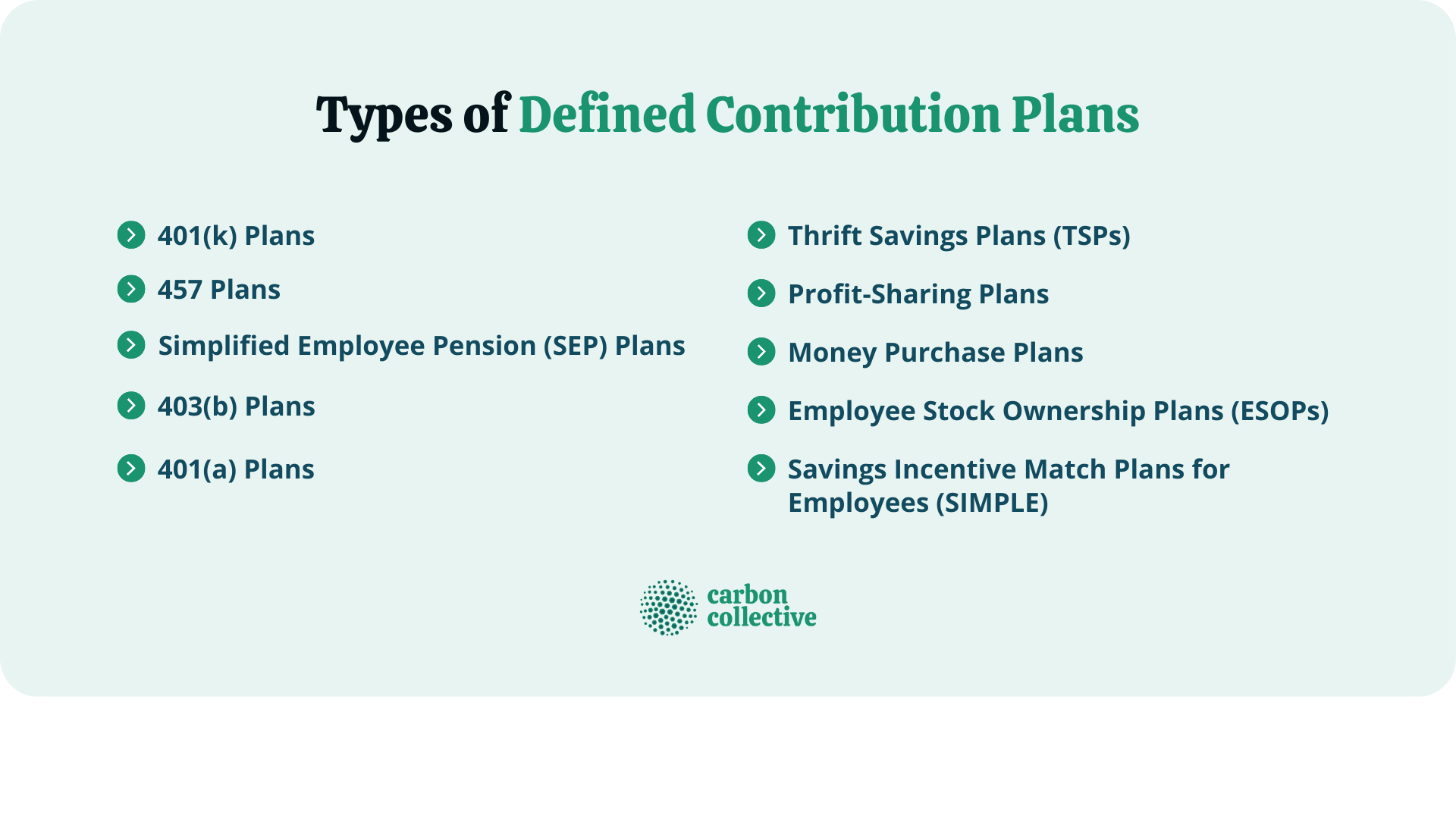 Defined Contribution Plan Contribution Limit And Pros Cons   Types Of Defined Contribution Plans 