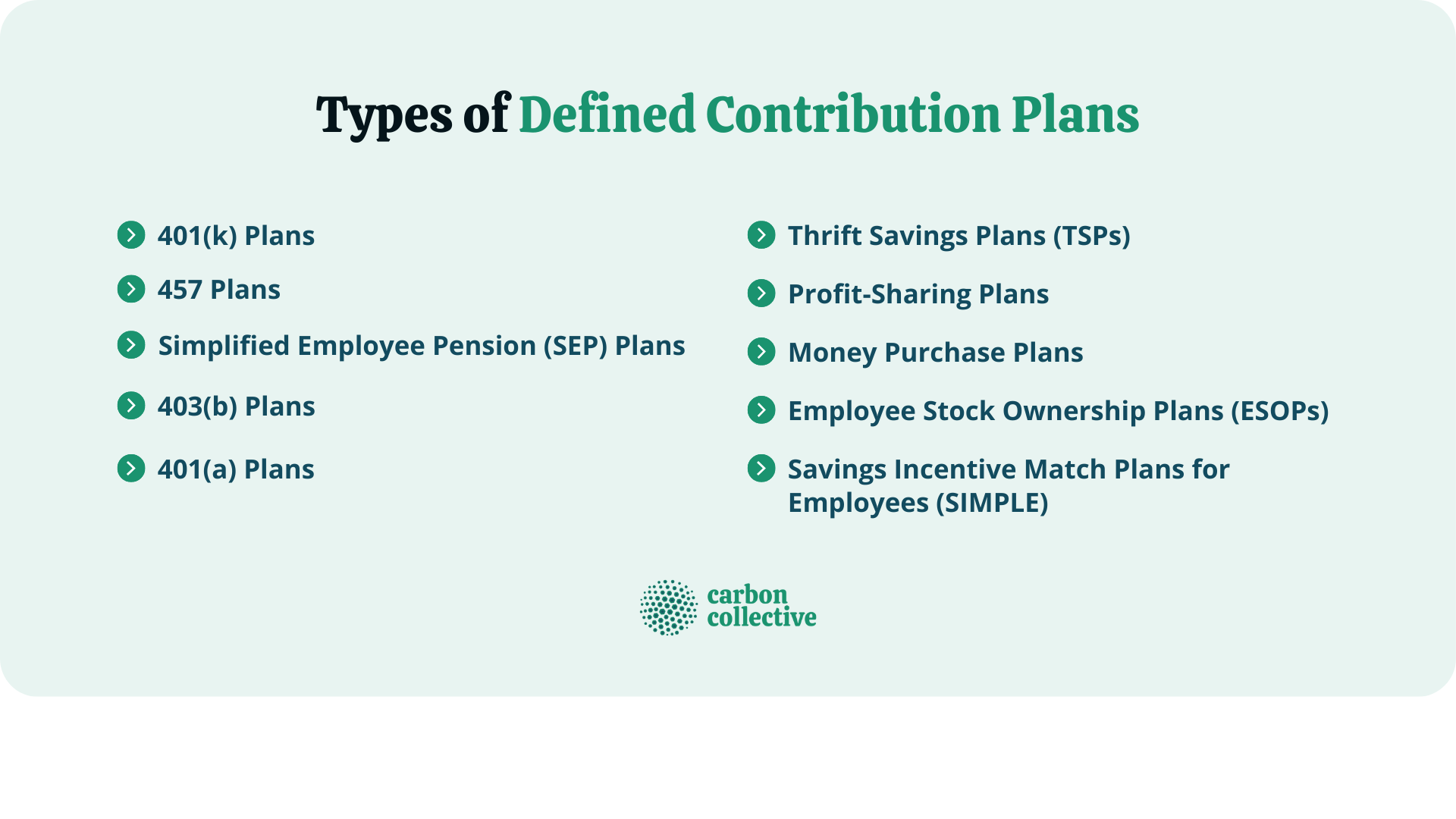 Defined Contribution Plan Contribution Limit and Pros & Cons