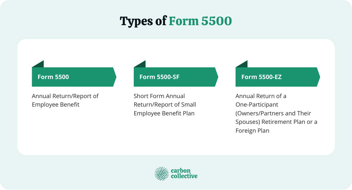 Form 5500 Definition, Instructions, Types, & How to File