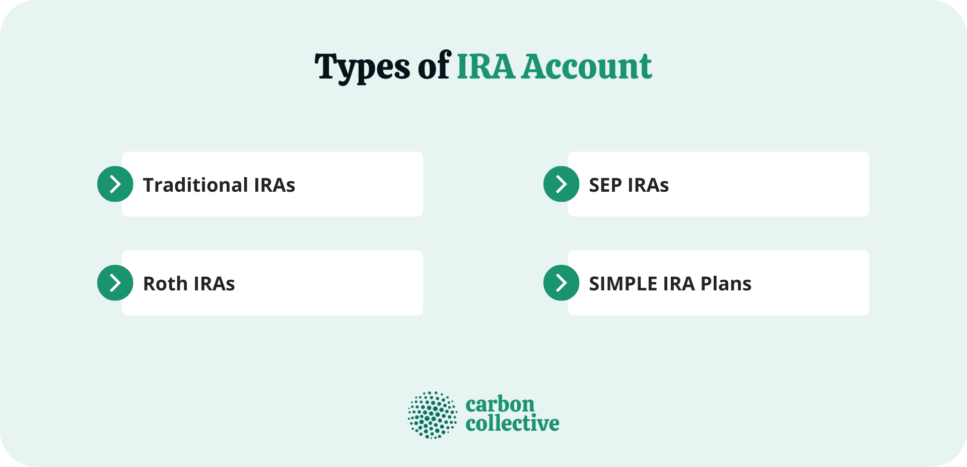 Individual Retirement Account (IRA) | What It Is, Types, Pros & Cons