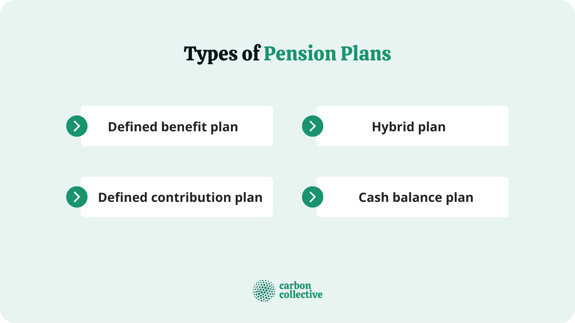 Pension Planning | What It Is, Types, Benefits, & Risks