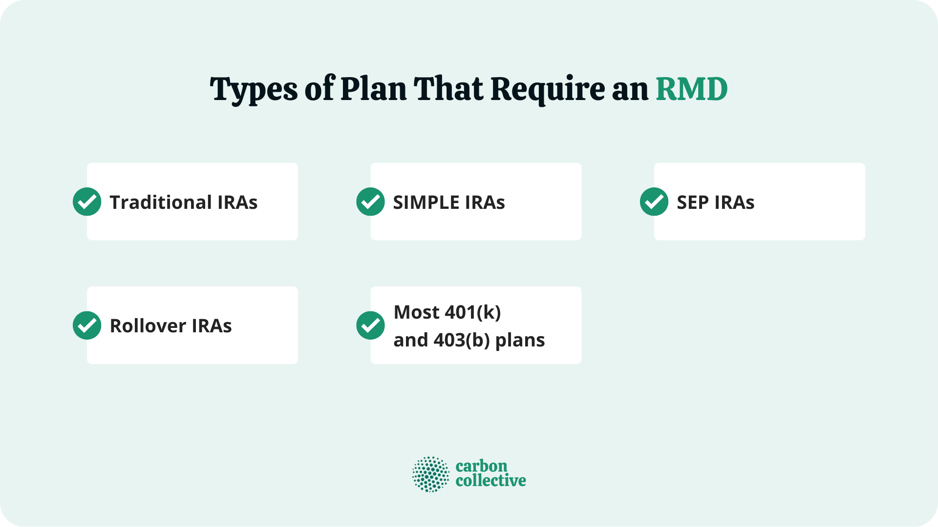 How to Calculate Required Minimum Distribution (RMD)