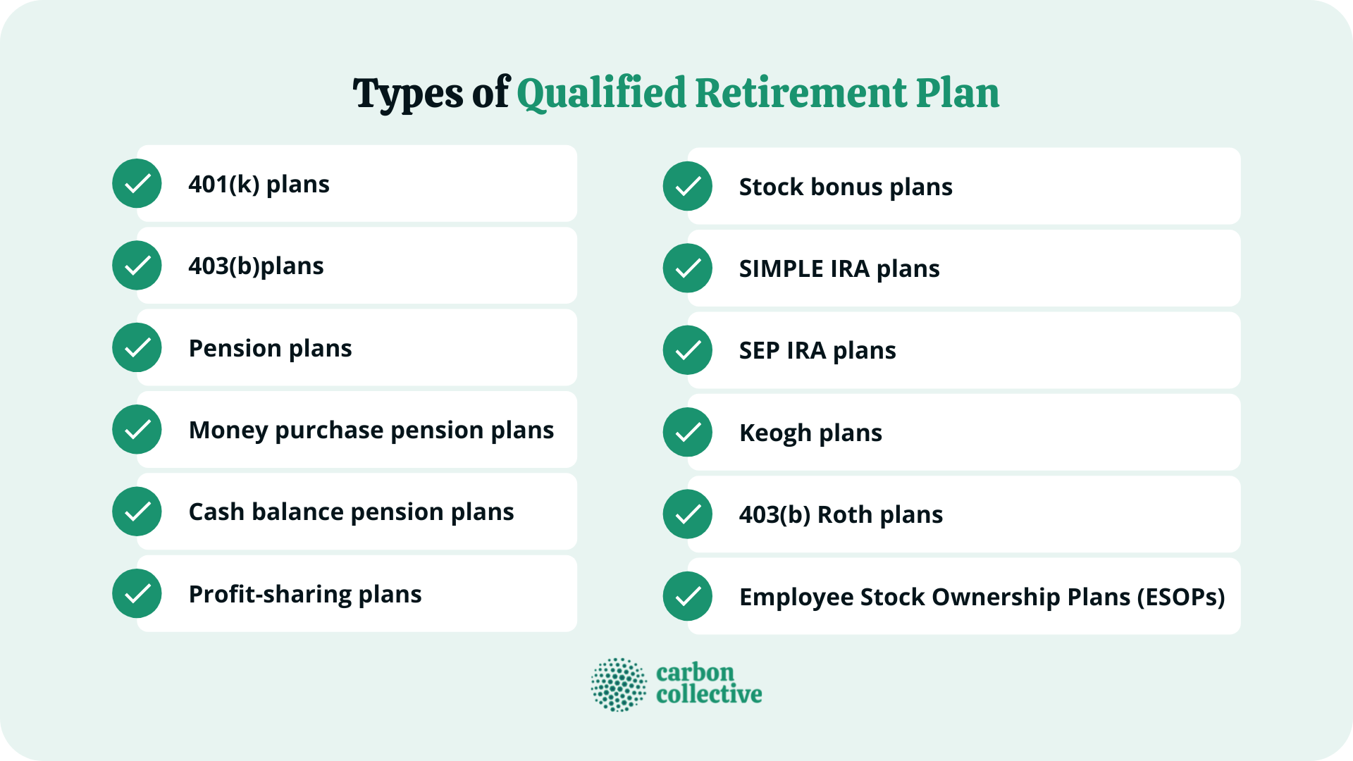 Qualified Retirement Plan | How It Works, Investing, & Taxes