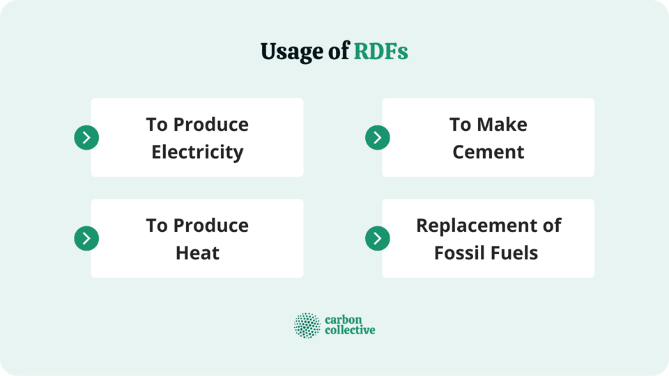 rdf-t-s-renewable-energy-solutions