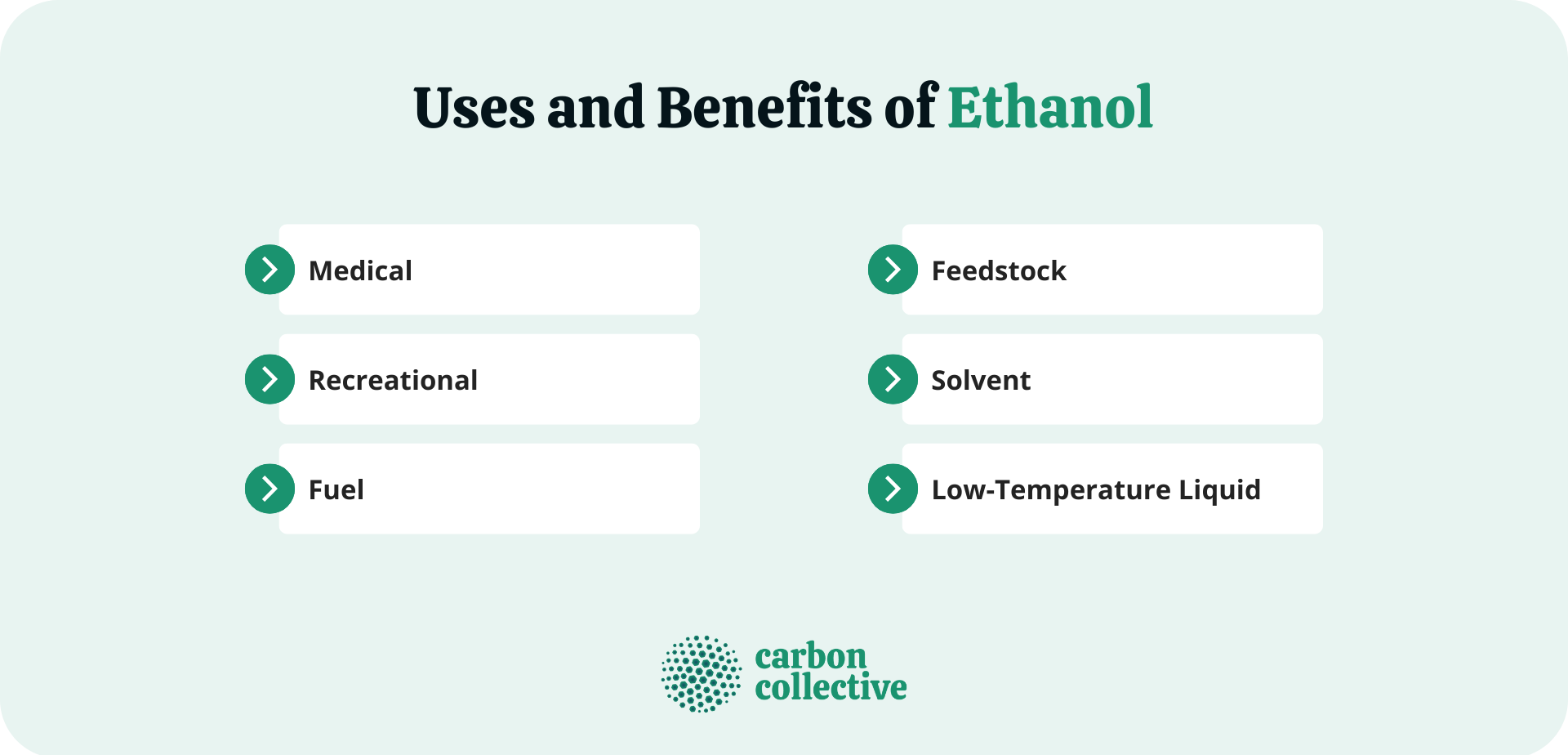 Ethanol Production Process Uses Benefits Safety Information   Uses And Benefits Of Ethanol 